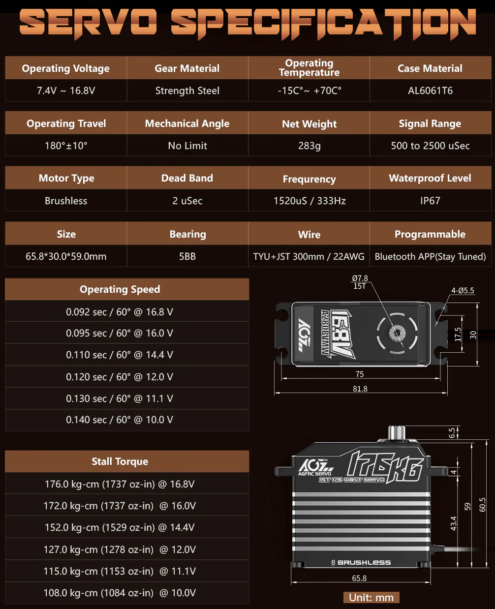 AGFRC Brushless 176KG Billet Servo - A280BVMW - Image 8