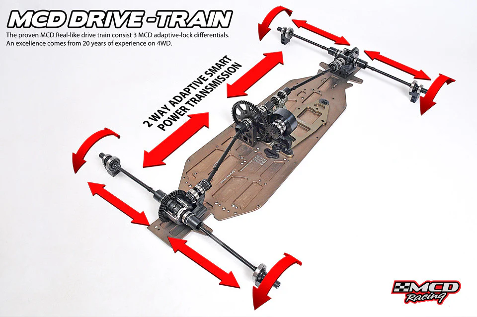 MCD W5 Max E-Chassis Pro Short Course - Image 3